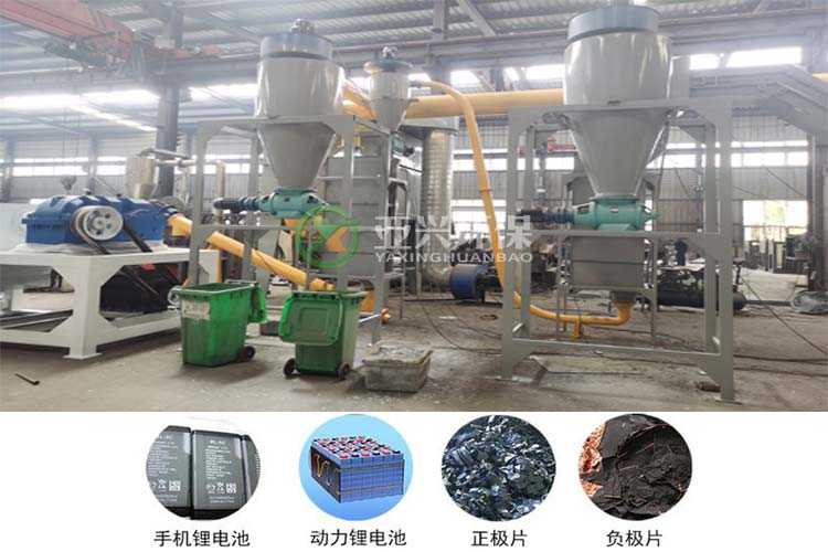 鋰電池破碎處理回（huí）收設備完成廢舊（jiù）鋰電池無（wú）害化處（chù）理