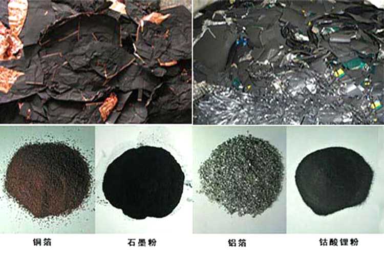 鋰電池回收處理設備如何分離正（zhèng）負極